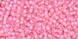 (image for) TOHO 11/o Round-Hot Pink Lined Crystal Rainbow. 11T191C