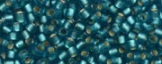 (image for) TOHO Size 8/o Round Seed Bead-Light Green Aqua Silver Lined Matte 8T23BDF