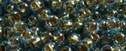 (image for) TOHO 11/o Round-Bronze Lined Aqua Transparent. 11T990