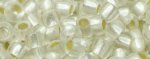 (image for) TOHO Size 8/o Round Seed Bead-Crystal Silver Lined Matte 8T21F