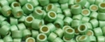 (image for) TOHO Aiko-Light Green Galvanized Matte PermaFinish TB-PF570F-50