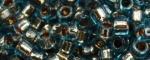 (image for) TOHO Aiko-Copper Lined Light Aqua Transparent TB-748-50