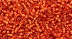 (image for) TOHO Size 15/o Round Seed Bead-Ruby Hyacinth Silver Lined. 15T25-100