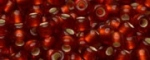 (image for) TOHO Size 11/o Round Seed Bead-Dark Ruby Silver Lined Matte. 11T25CF-250
