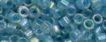 (image for) TOHO Aiko-Aqua Lined Crystal Rainbow TB-787-50