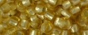 (image for) TOHO Size 11/o Round Seed Bead-Light Topaz Silver Lined Matte. 11T22F-250