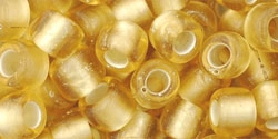 (image for) TOHO Size 3/o Round Seed Bead-Topaz Silver Lined Matte 3TR22BF-250
