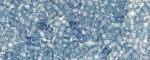 (image for) TOHO Aiko-Sukumo Indigo Three Dip TB-2020C-50