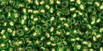 (image for) TOHO Size 11/o Round Seed Bead-Copper Lined Olivine Transparent. 11T742-100